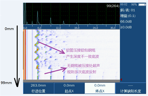 超聲波檢測(cè)儀